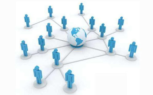 网络营销与传统营销对垒 为何网络营销更能吸引用户——以滁州互联网销售为例